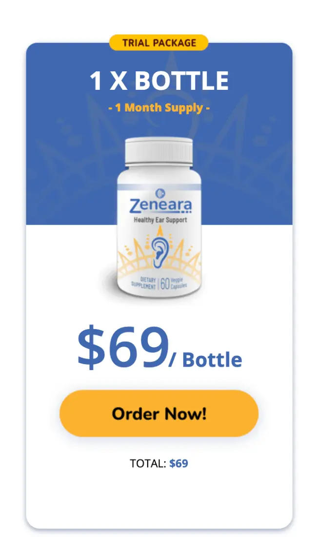 zeneara-30-day-supply